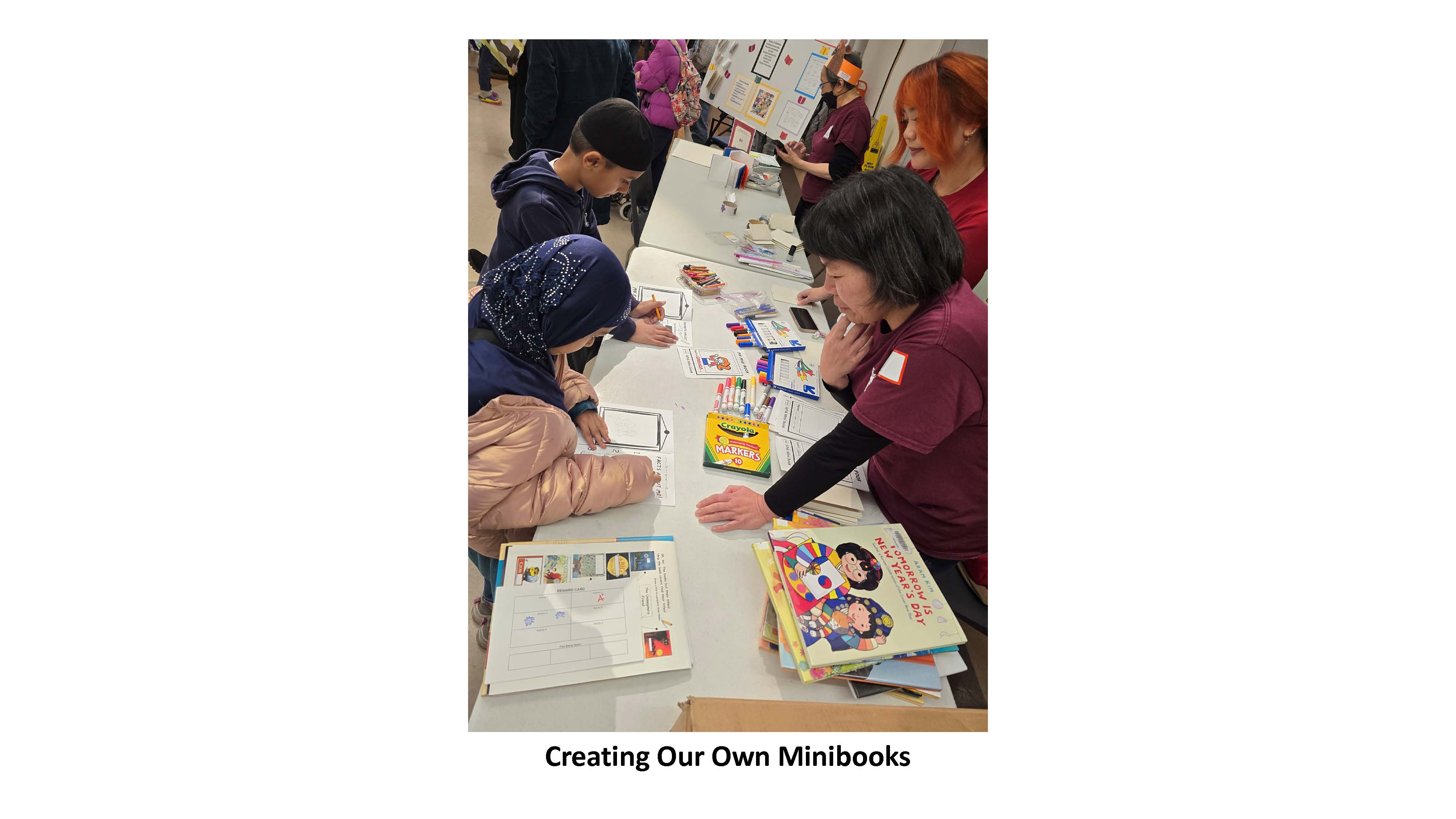 Minibook Making Activity