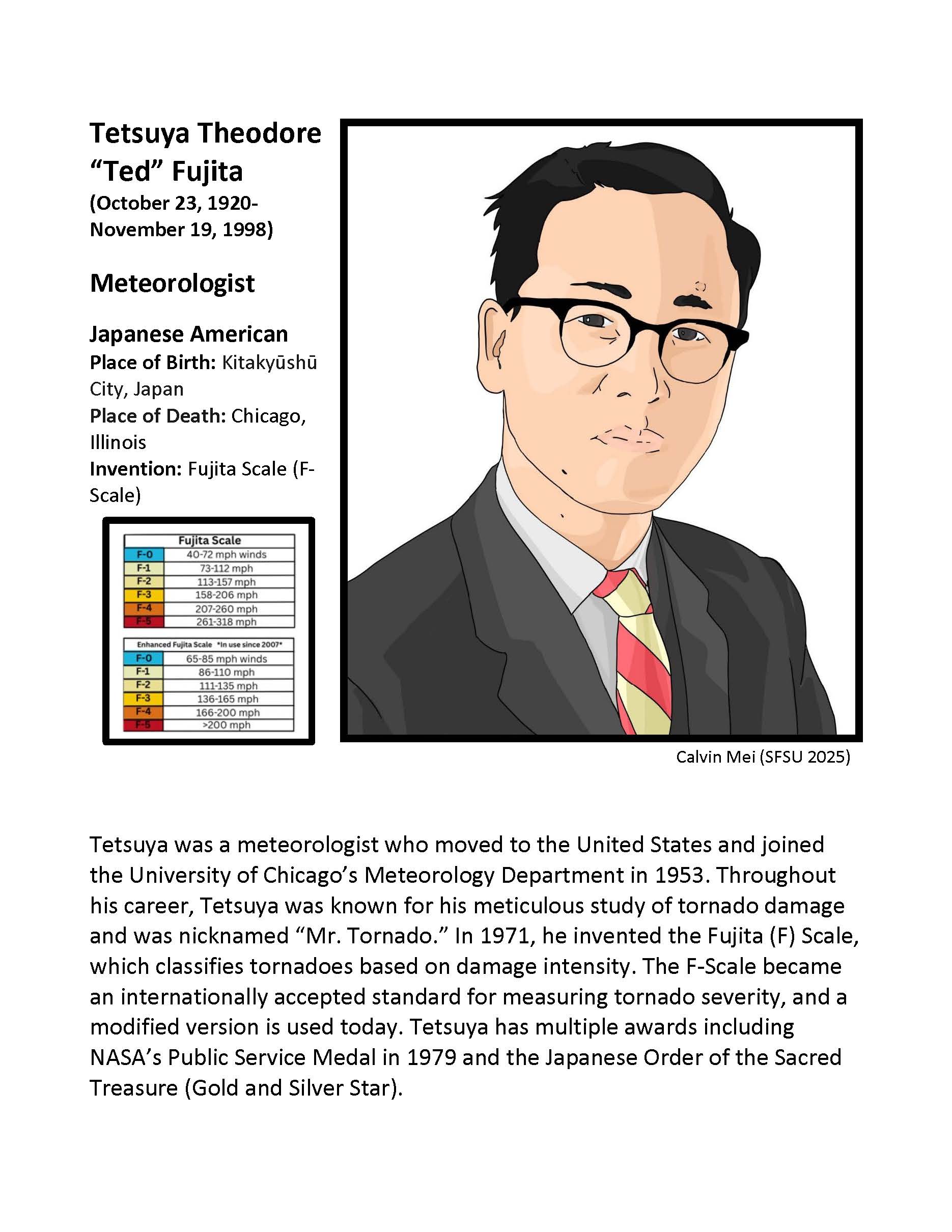 Portrait of Tetsuya Fujita and invention