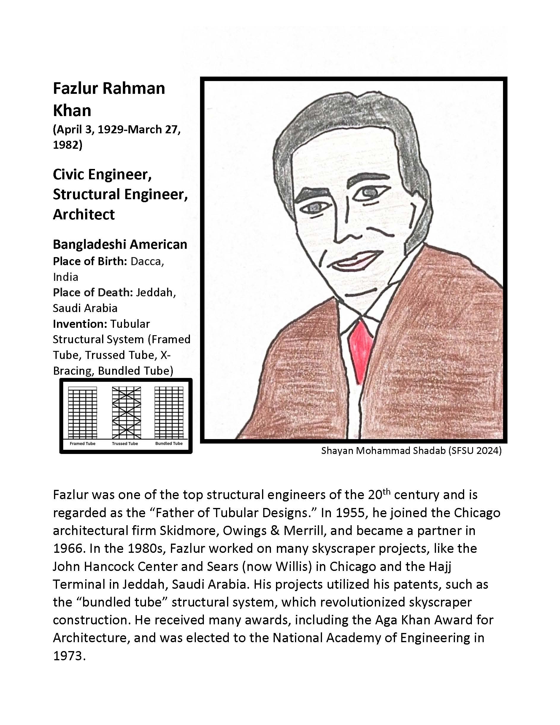 Portrait of Fazulur Khan and invention
