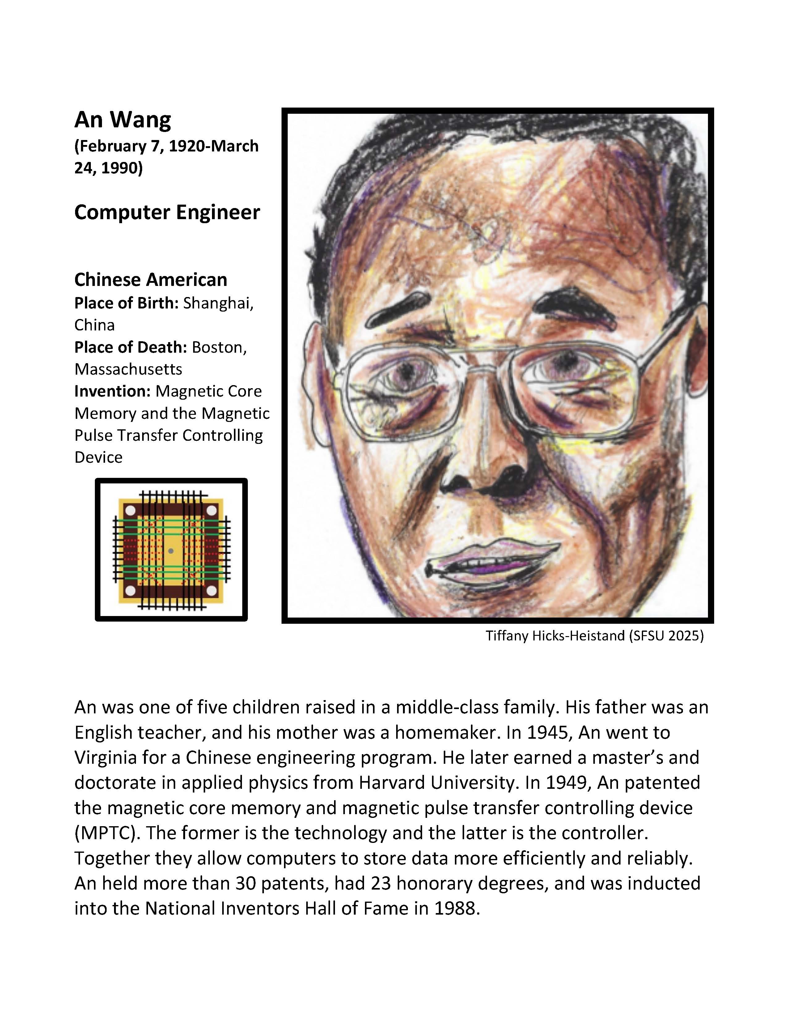 Portrait of An Wang and invention