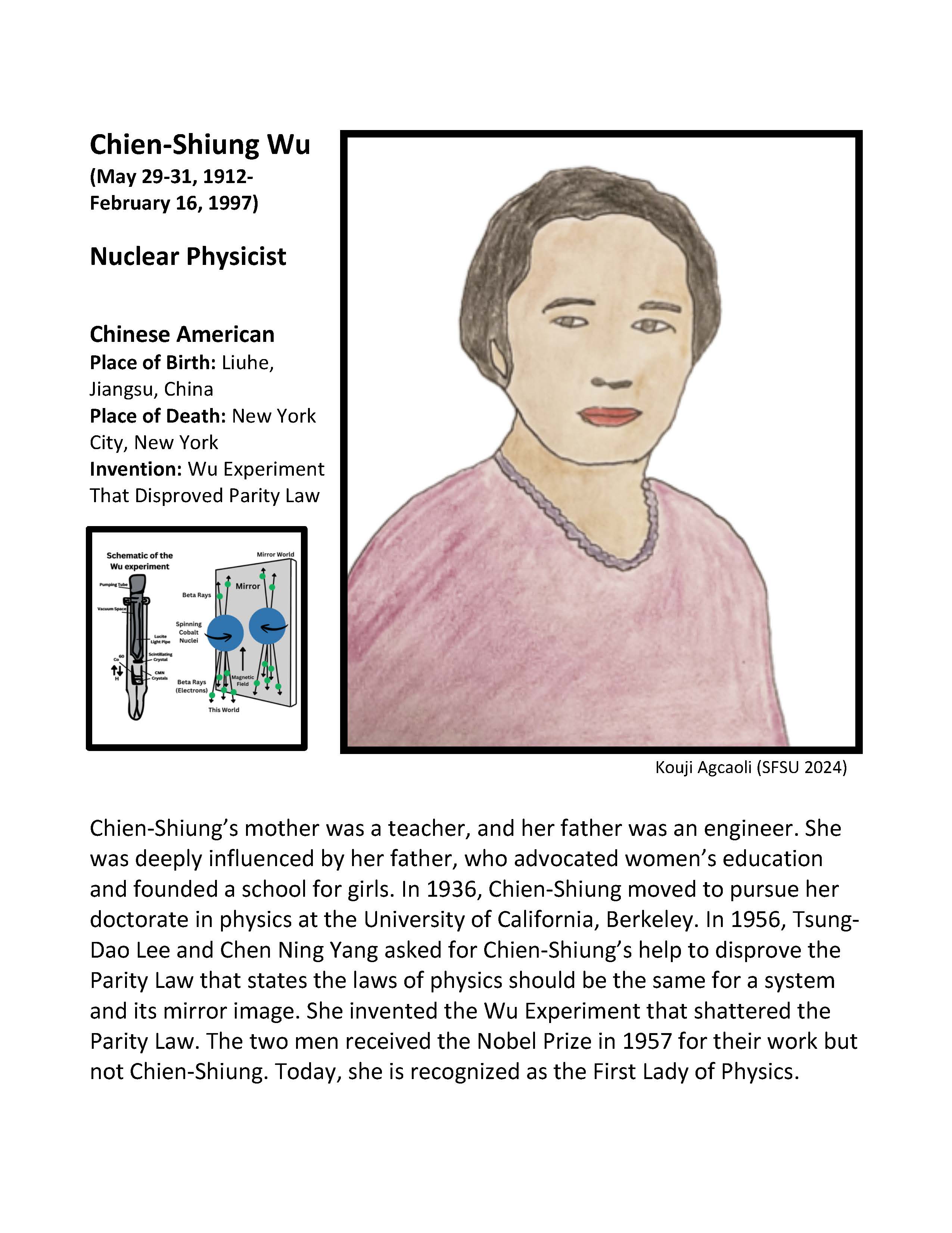 Portrait of Chien-Shuiung Wu